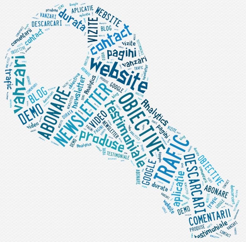 obiective strategii online