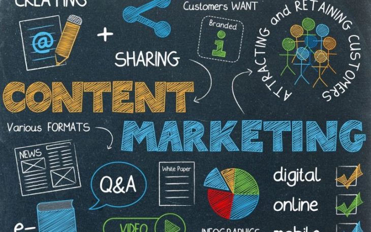 optimizare continut website