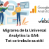 Cum sa configurezi Google Analytics 4 (GA4): Ghid detaliat